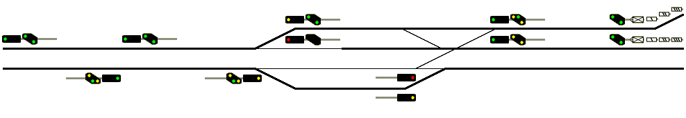 Bahnhofschema mit 2 Streckengleisen links und 3 rechts