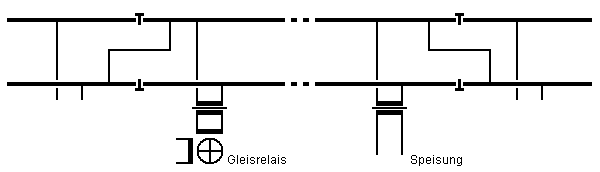 Schema der einschienigen Isolierung