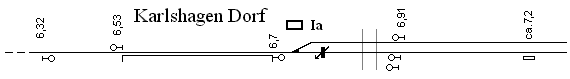 Schematischer Lageplan Karlshagen Dorf