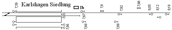 Schematischer Lageplan Karlshagen Siedlung