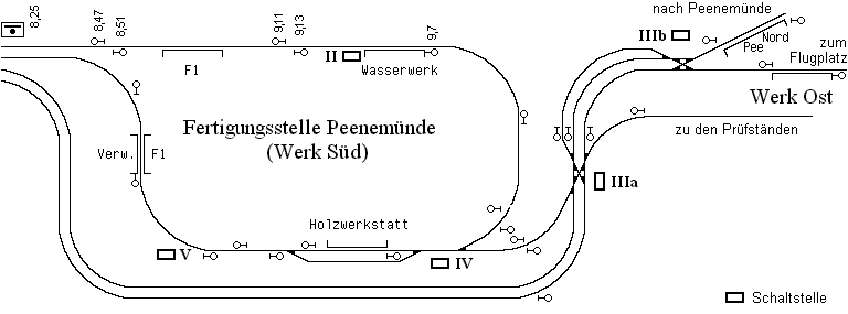 Schematischer Lageplan der Ring- und Umgehungsbahn