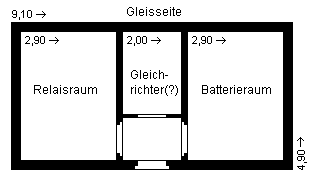 Grundriß