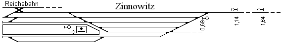 Schematischer Lageplan Zinnowitz