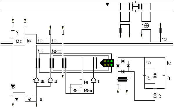 Stadtbahnschaltung