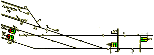 Gleisschema Westkopf Schlesischer Bahnhof